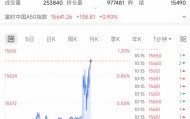 A股,突发!A50直线猛拉!发生了什么?