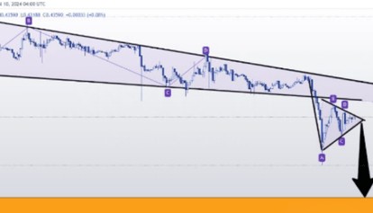 XRP/BTC 价格预测:尽管市场情绪乐观,但瑞波币价格仍举步维艰