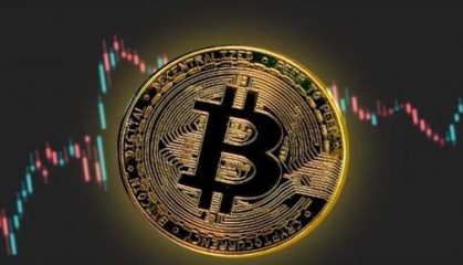 BTC价格再次下跌:BTC空头收紧控制