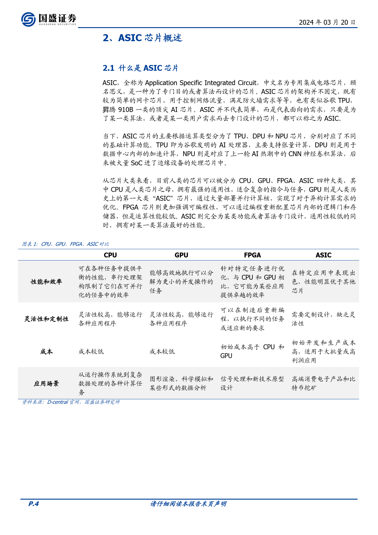 AI算力的ASIC之路--从以太坊矿机说起（附下载）