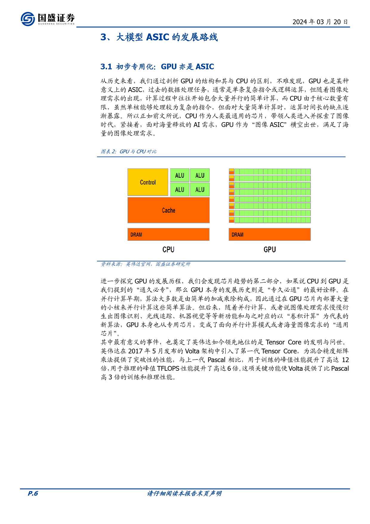AI算力的ASIC之路--从以太坊矿机说起（附下载）