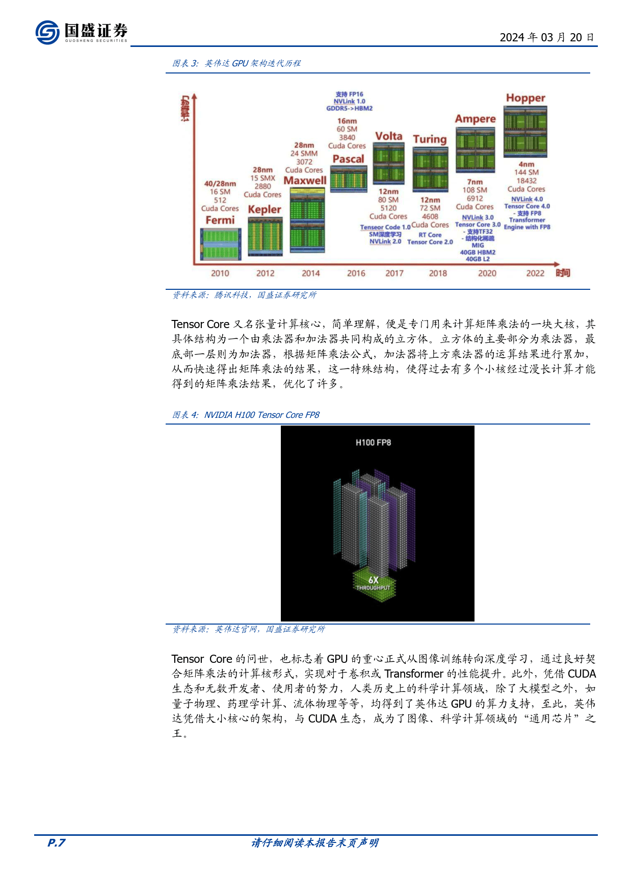 AI算力的ASIC之路--从以太坊矿机说起（附下载）