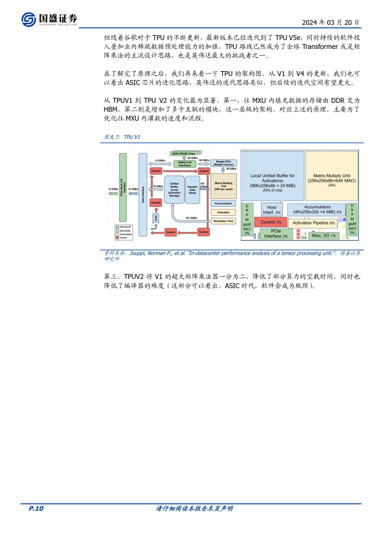 AI算力的ASIC之路--从以太坊矿机说起（附下载）