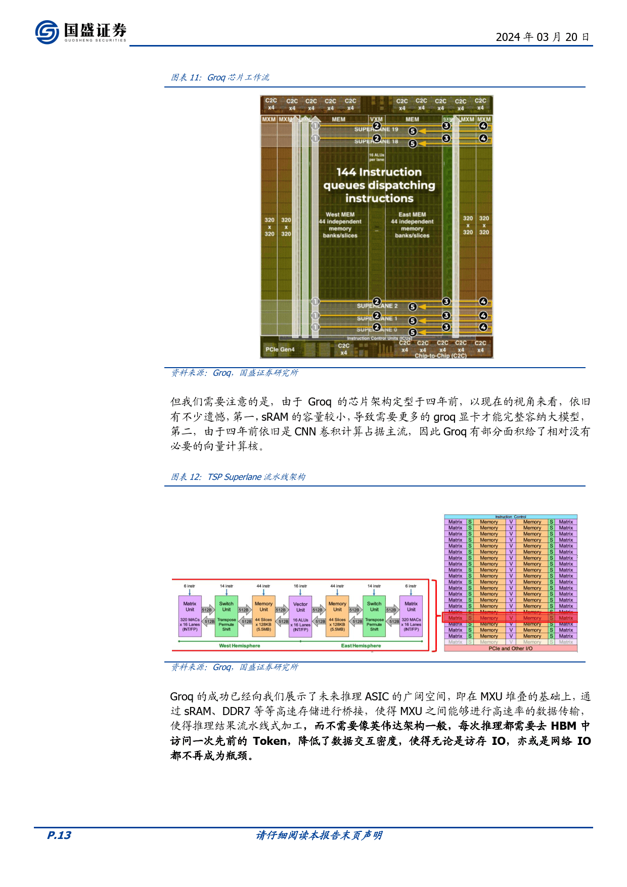 AI算力的ASIC之路--从以太坊矿机说起（附下载）