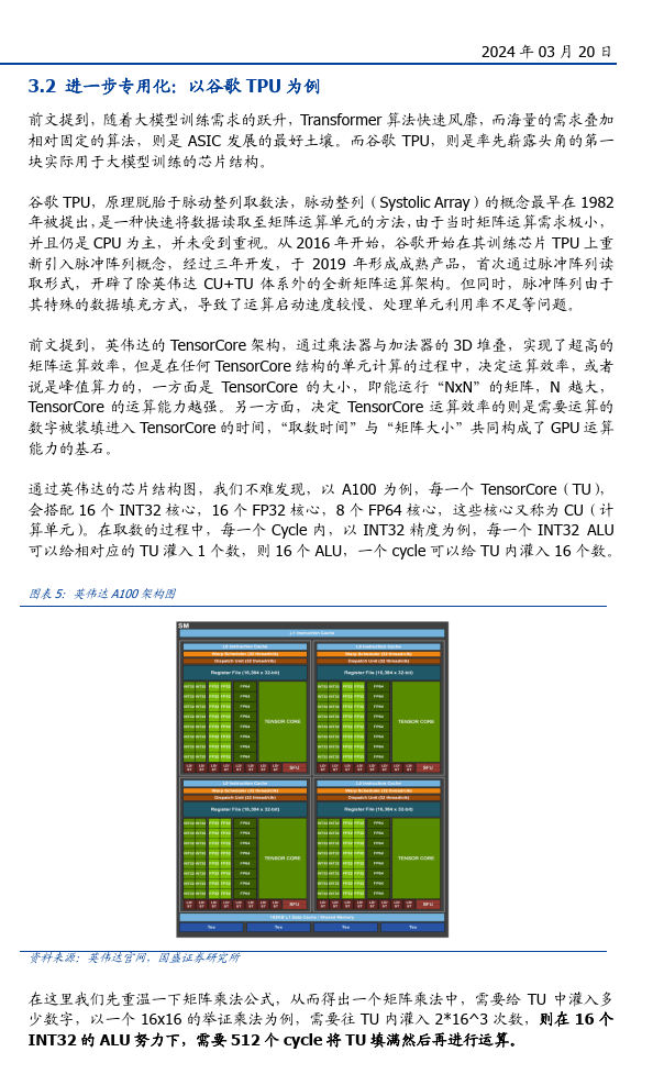 AI算力专题：AI算力的ASIC之路--从以太坊矿机说起（附下载）