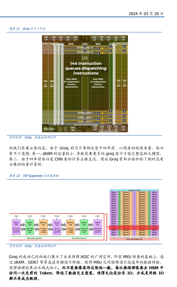 AI算力专题：AI算力的ASIC之路--从以太坊矿机说起（附下载）