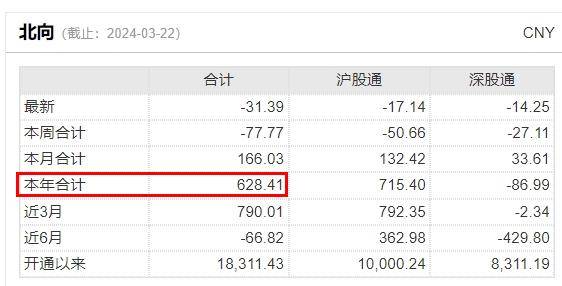ETF热点收评｜A股突变！核心龙头普跌，A50ETF跌超1%，场内交投热情不减！