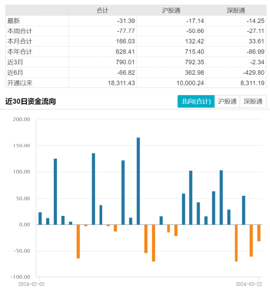 ETF日报：Kimi模型能力在三个维度上实现重大突破，人工智能带来传媒领域的降本增效，关注影视ETF和游戏ETF-基金频道-和讯网