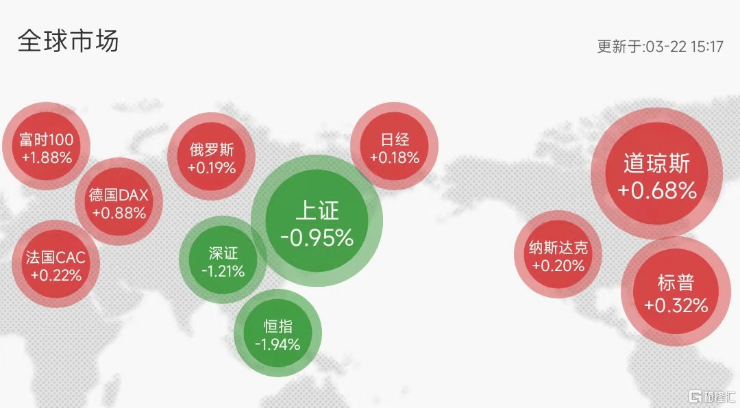 神秘资金午后出手！沪深300ETF、上证50ETF翻倍放量！