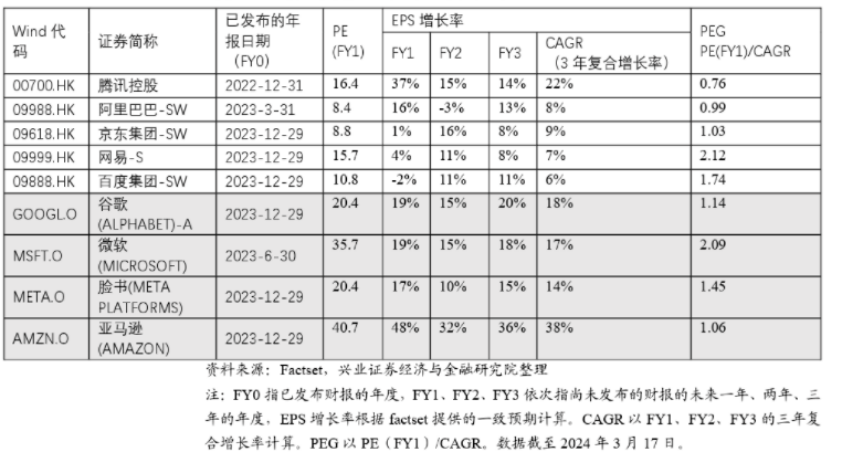 Kimi爆火出圈！科技类ETF逆市跑赢，电子ETF(515260)盘中摸高0.71%，港股回调之际，南向资金疯狂扫货超140亿港元！