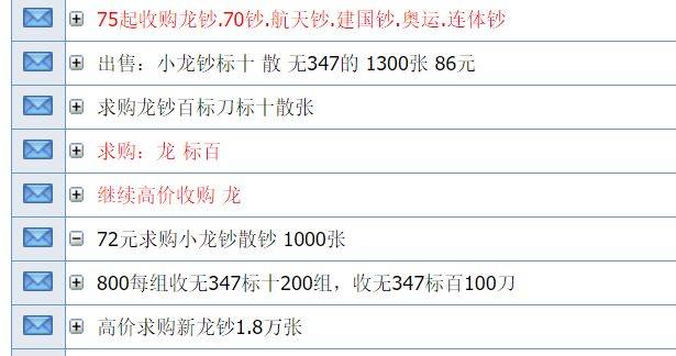 太火了！龙年币钞又暴涨，2次预约再度有变，难度拉满