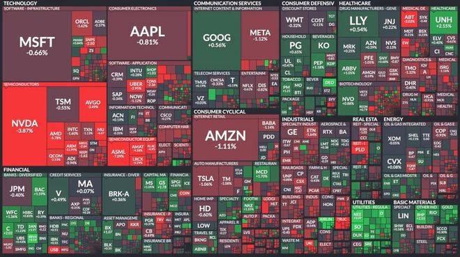 比特币BTC跌破6万大关、以太坊ETH下杀2900美元，美股同步下挫