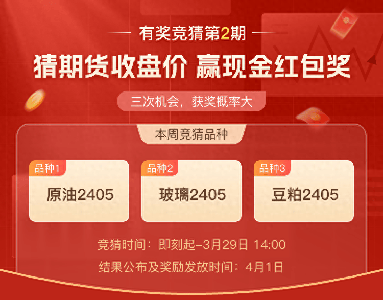 有奖竞猜（第2期）活动正在进行中，快来猜行情赢现金吧！