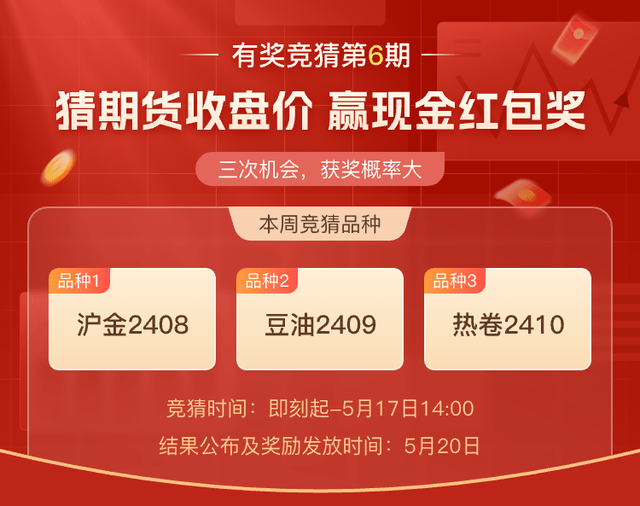 第6期有奖竞猜正在进行中…猜行情领现金，千万别再错过了！