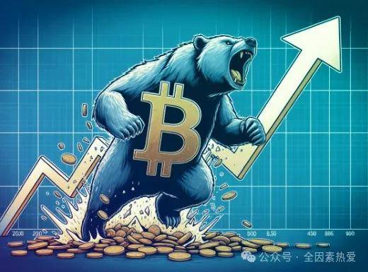 比特币行情大反弹！市场乐观情绪蔓延
