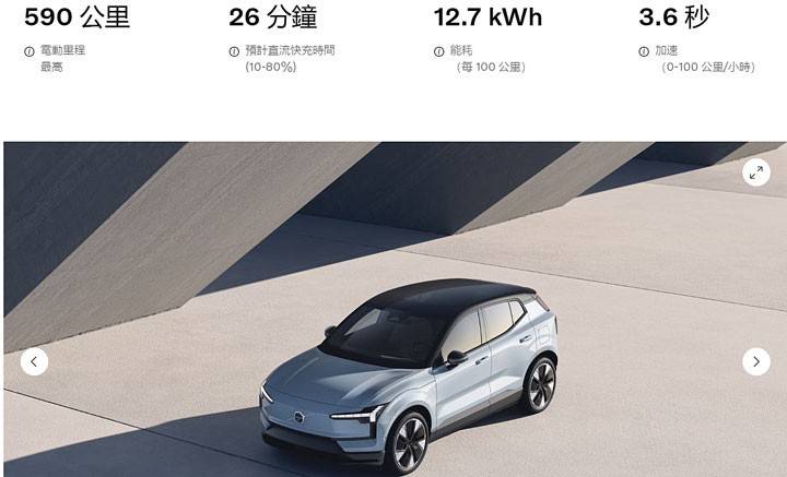 21万起，沃尔沃EX30这价格不贵吗？