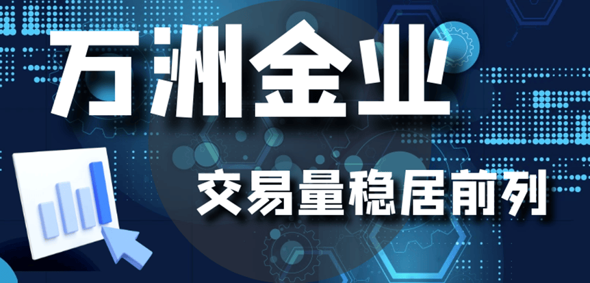 香港十大好评如潮伦敦金交易平台排名名单