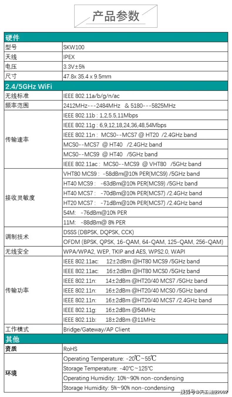 【SKW100】小巧型双芯片WiFi模块