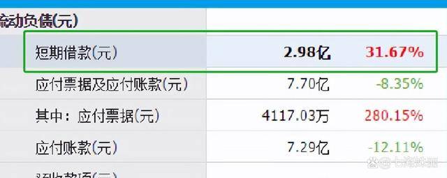 数字货币先锋股遭误杀74%！A股独家携手央行共创数字人民币新时代