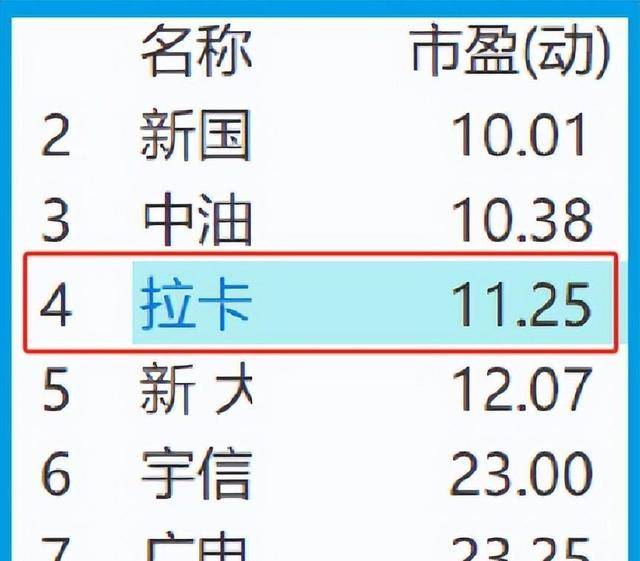 数字货币先锋股遭误杀74%！A股独家携手央行共创数字人民币新时代
