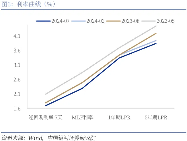 央行里程碑 货币新时代