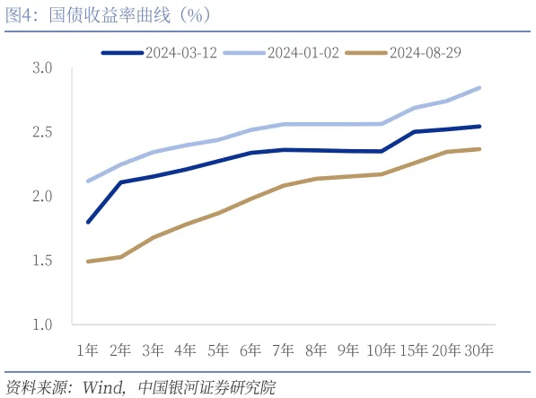 央行里程碑 货币新时代