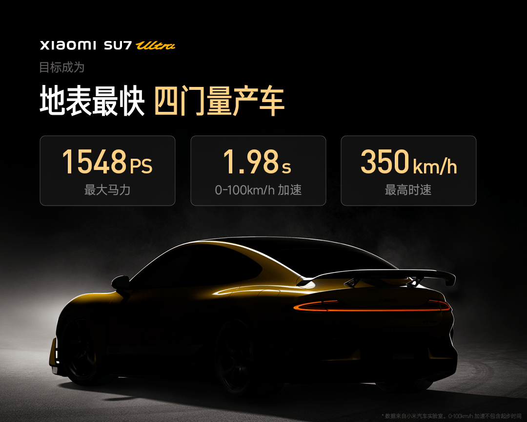 小米王炸！52.99万元！10分钟大定突破6900台