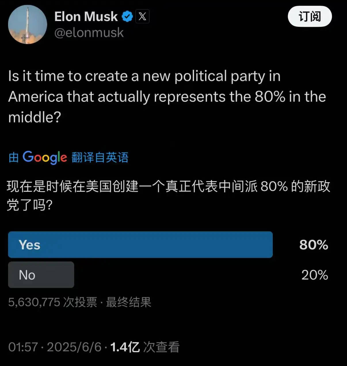 马斯克：若“大而美”法案通过 将立即组建新政党